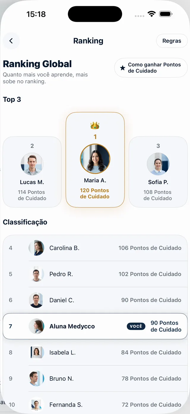 Tela real do ranking global com top 3 e classificação
