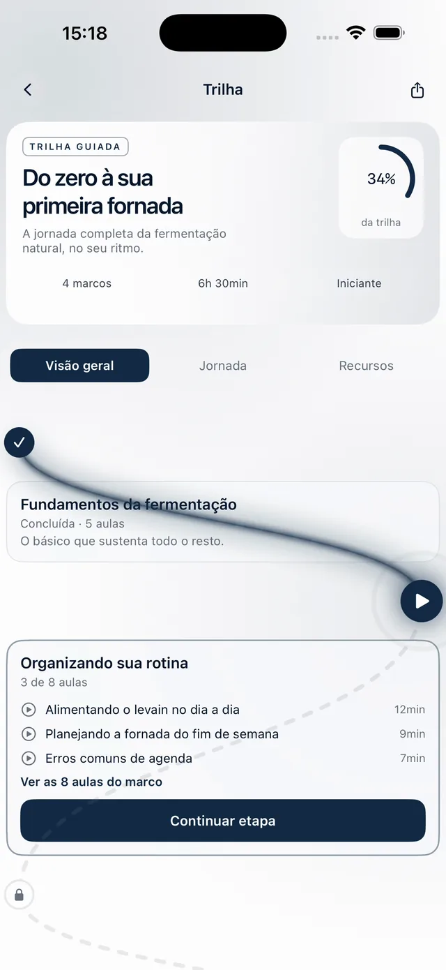 Tela real de trilha guiada com marcos e progresso