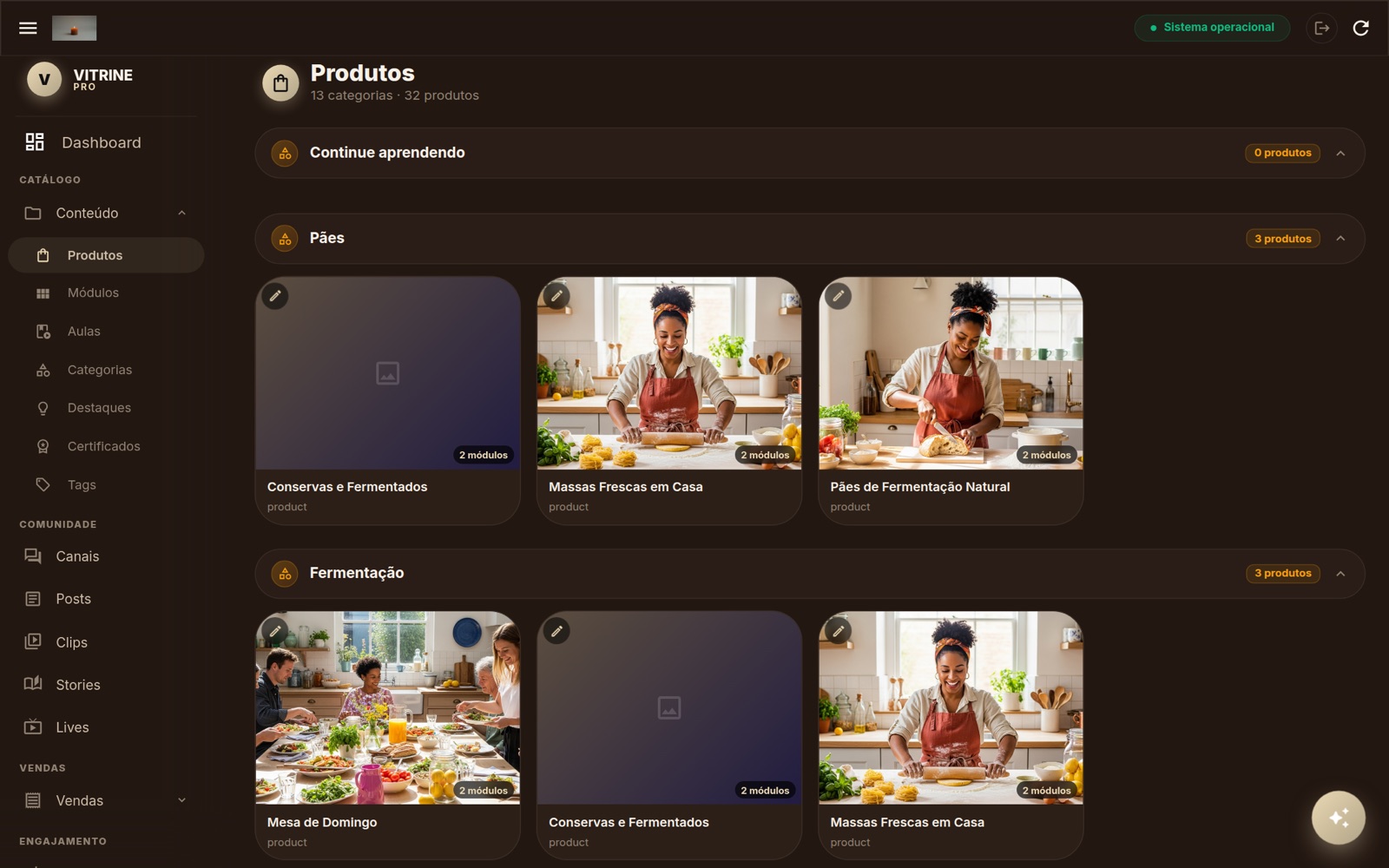 Painel de gestão: produtos