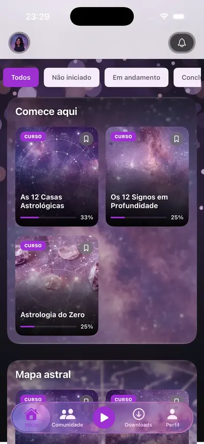 Desenvolvimento pessoal: exemplo de catálogo com identidade própria